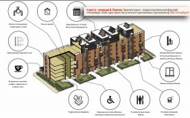 Архитектурно-градостроительный форсайт Петербург 2026 Архитектурно-градостроительный форсайт Петербург 2026