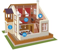 smart-home