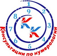 Нумерология в Санкт-Петербурге (СПб)