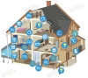 smart_home2